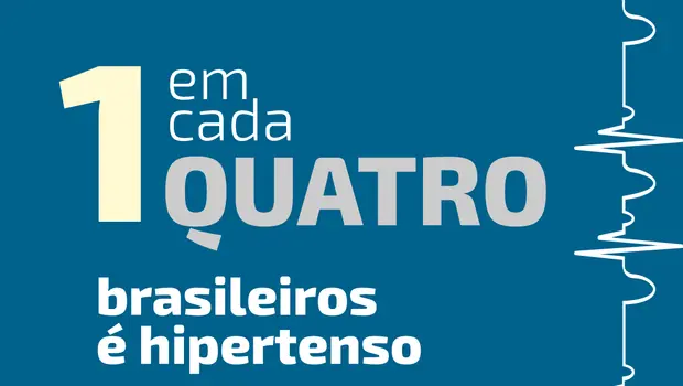 Dengue, Zika e Chikungunya: diagnóstico preciso garante tratamento eficaz