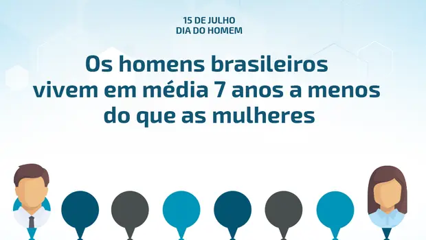 Saúde do homem: um tema que precisa ser conversado