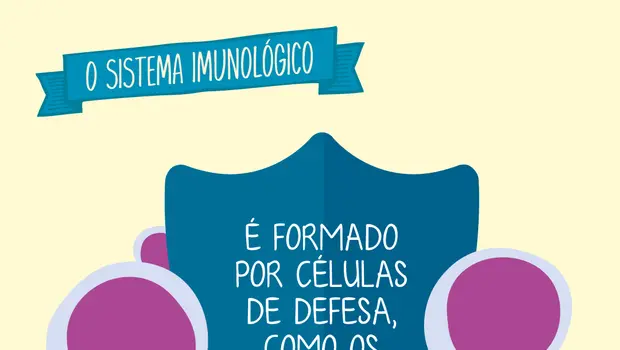 Espermograma: um exame eficaz para análise de fertilidade
